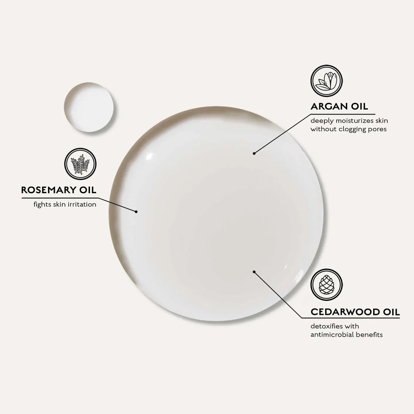 FACE & BEARD OIL