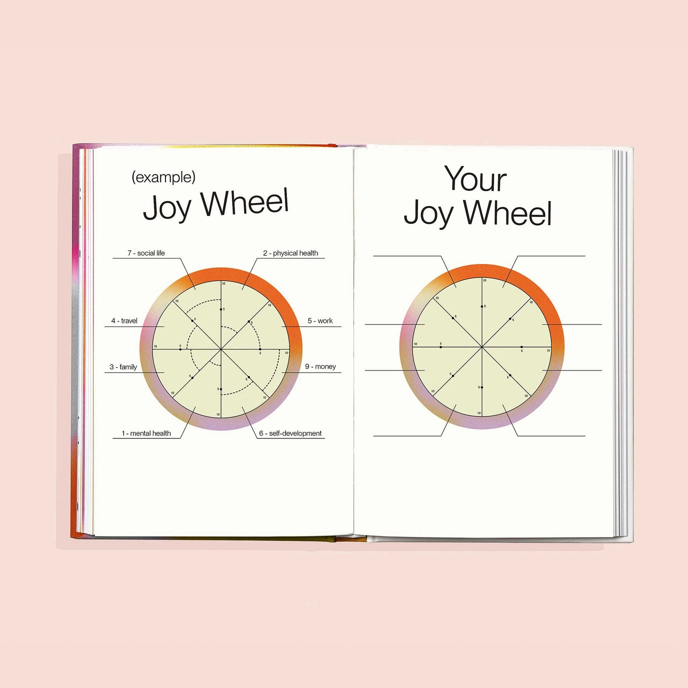 CHOOSE JOY (A SELF-CARE BOOK FOR WOMEN) BY SOPHIE CLIFF