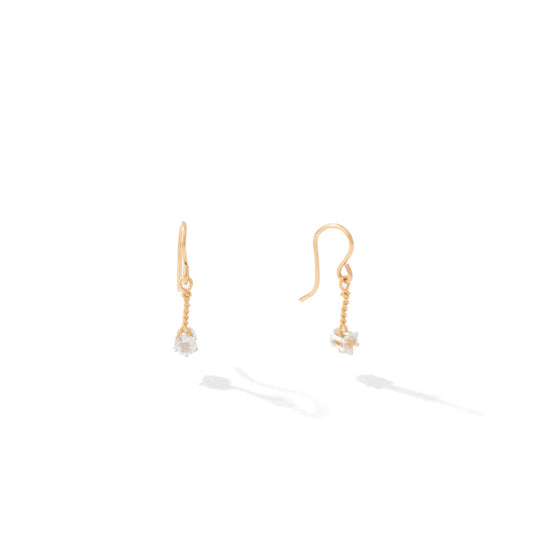 YOU ARE MY SUNSHINE EARRINGS - 1 STONE - WHITE TOPAZ